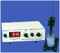 meter manufacturer, meters supplier